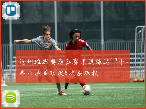 沧州雄狮奥乌苏赛季进球达12个，洛卡迪亚助攻8次成双核