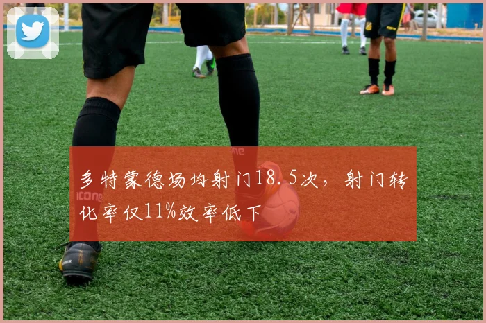 多特蒙德场均射门18.5次，射门转化率仅11%效率低下